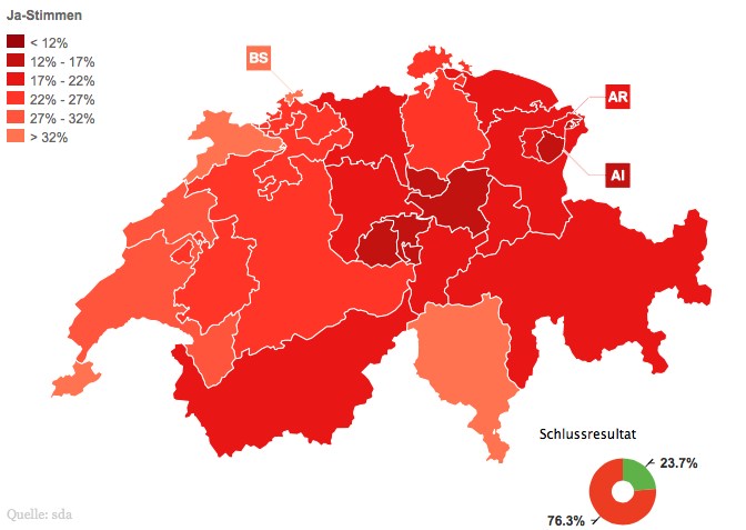 Швейцарцы, Самая высокая минимальная зарплата в мире, Минимальная зарплата в Швейцарии, Референдум в Швейцарии, Демократия в Швейцарии, 18 мая 2014, Экономика Швейцарии, www.business-swiss.ch