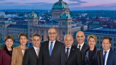 правительство Швейцарии Федеральный совет 2021